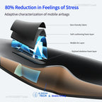 3D Contoured Sleep Mask - Total Blackout for Deep Rest